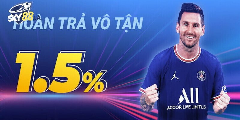Ví dụ chi tiết về khuyến mãi hoàn trả SKY88